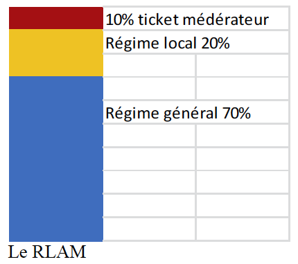 rl-fig-1