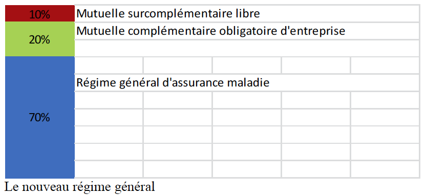 rl-fig-3