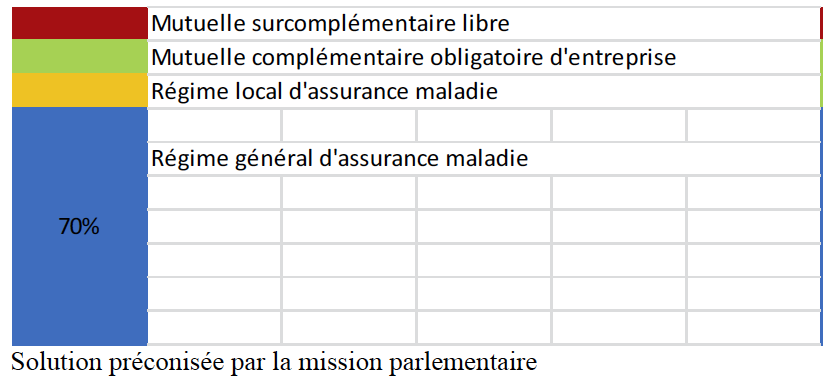 rl-fig-4